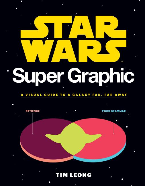Leong, Tim | Star wars super graphic : A visual guide to a galaxy far, far away