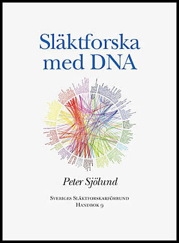 Sjölund, Peter | Släktforska med DNA