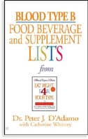 D'Adamo, Peter | Whitney, Catherine | Blood Type B : Food, Beverage & Supplement Lists