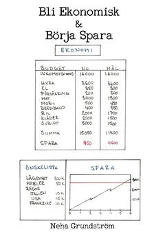 Grundström, Neha | Bli ekonomisk & börja spara