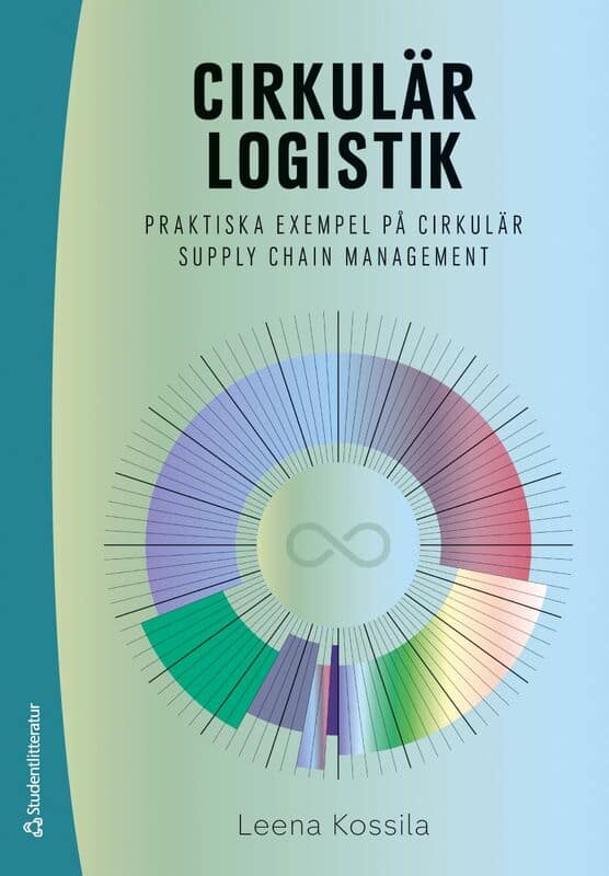 Kossila, Leena | Cirkulär logistik : Praktiska exempel på cirkulär supply chain management
