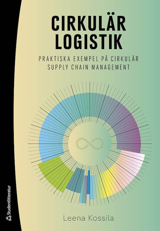 Kossila, Leena | Cirkulär logistik : Praktiska exempel på cirkulär supply chain management