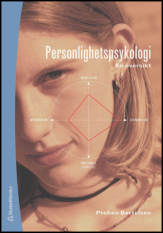 Bertelsen, Preben | Personlighetspsykologi