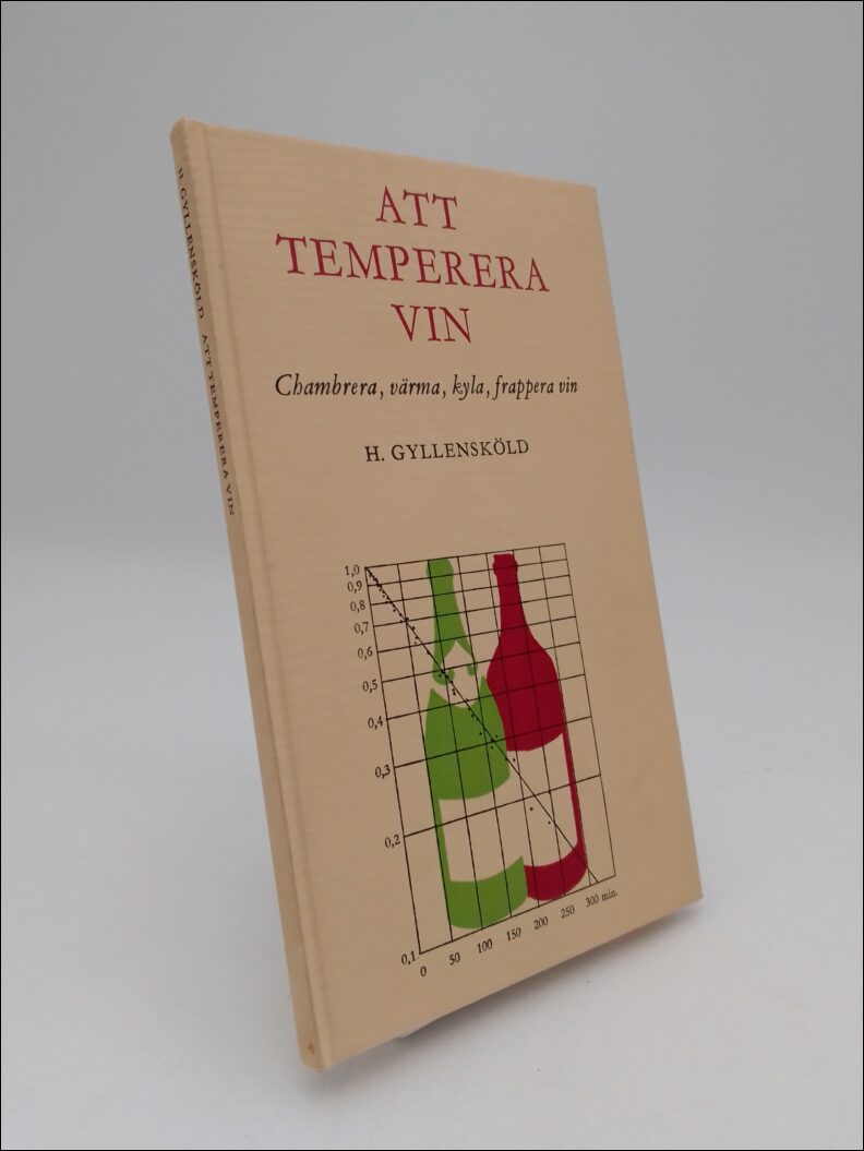 Gyllensköld, H | Att temperera vin : Chambrera, värma, kyla, frappera vin