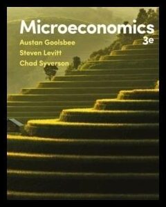 Syverson, Chad | Microeconomics