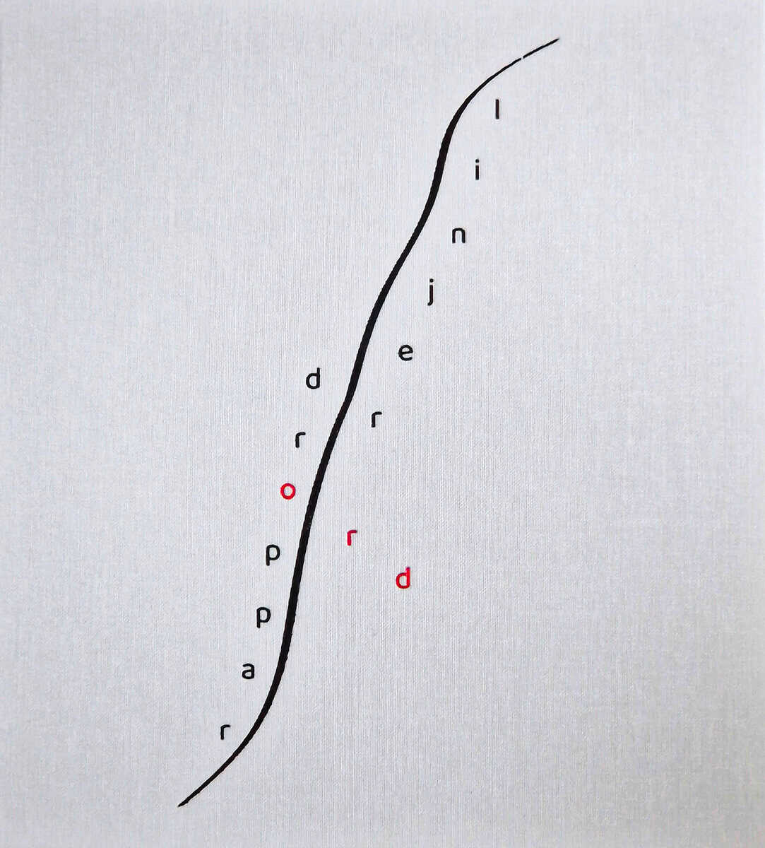 Stigmark, Karl-Johan | Droppar, Linjer, Ord