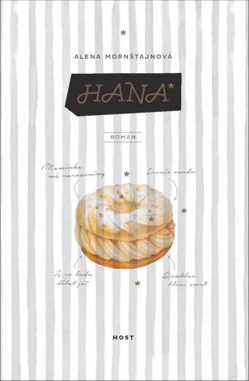 Mornštajnová, Alena | Hana