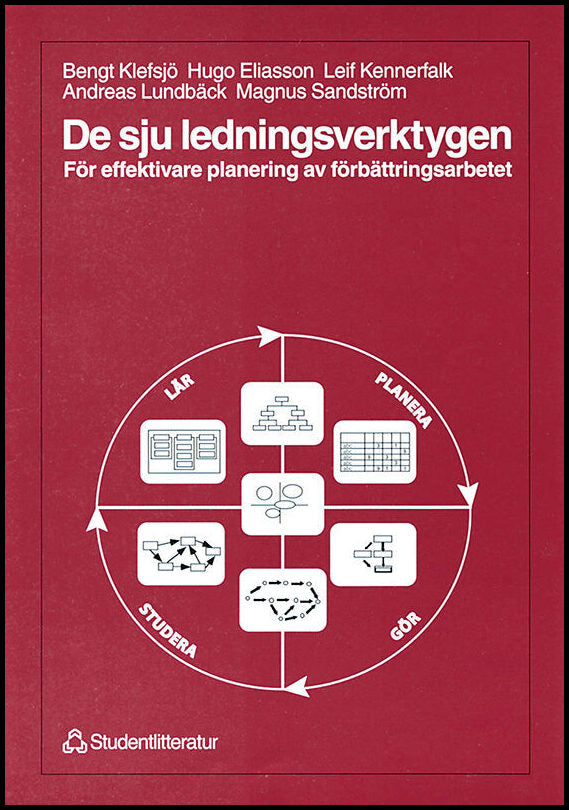 Klefsjö, Bengt | Eliasson, Hugo | Kennerfalk, Leif | Lundbäck, Andreas | Sandström, Magnus | De sju ledningsverktygen : ...