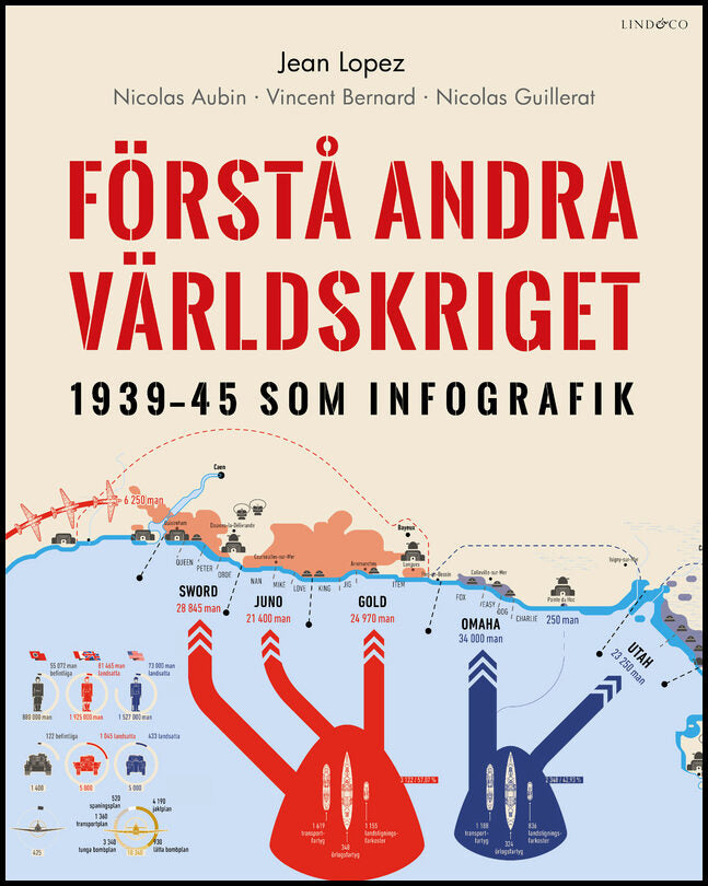Aubin, Nicolas| Bernard, Vincent| Guillerat, Nicolas | Förstå andra världskriget : 1939-45 som infografik