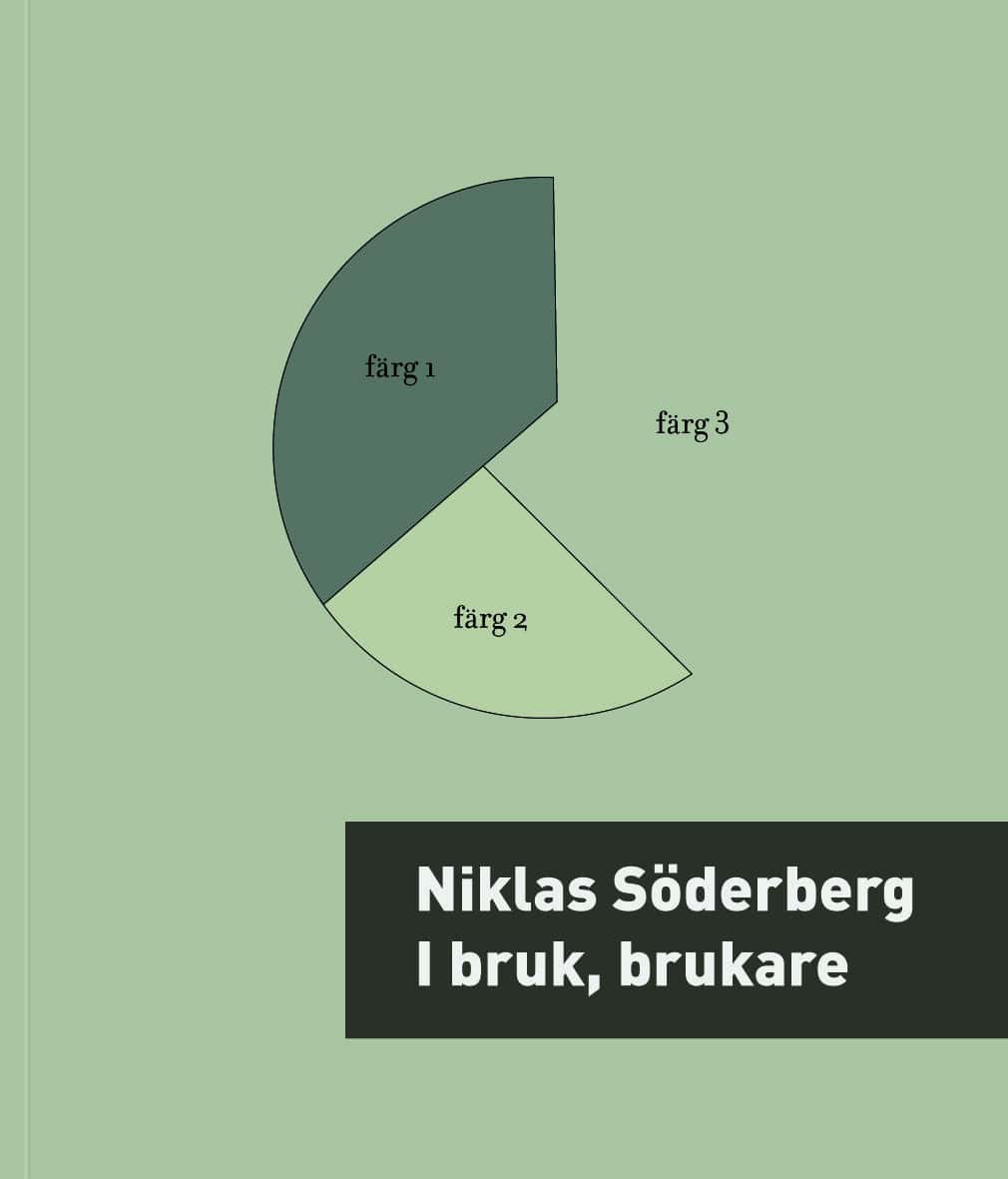 Söderberg, Niklas | I bruk, brukare