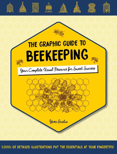 Yves Gustin | The Graphic Guide To Beekeeping : Value, object or array expected.* Line 1, Column 2 Extra non-whitespace...