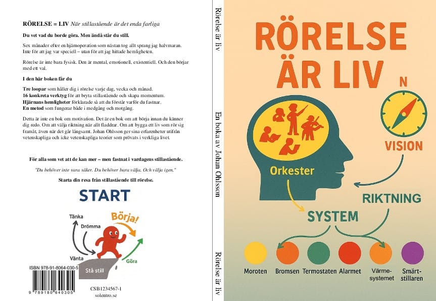 Ohlsson, Johan | Rörelse är liv