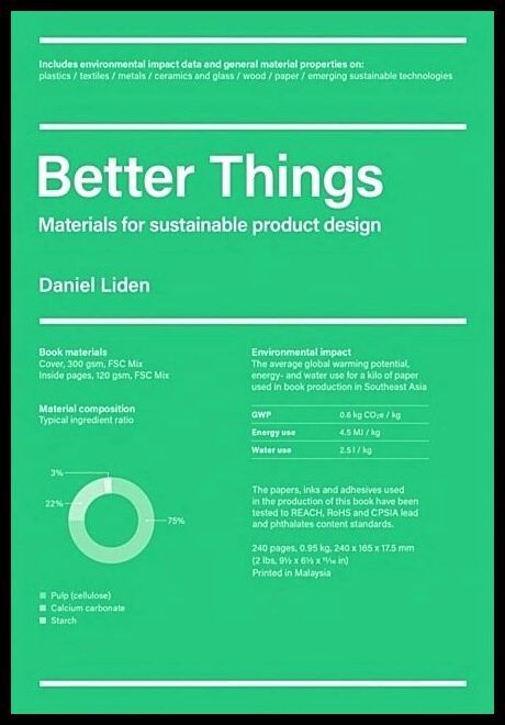 Liden, Daniel | Better Things