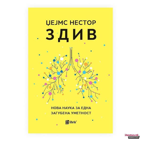 Nestor, James | Zdiv : Nova nauka za edna zagubena umetnost