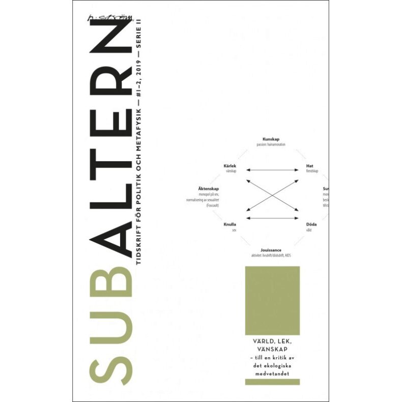 | Subaltern : 2019:1-2