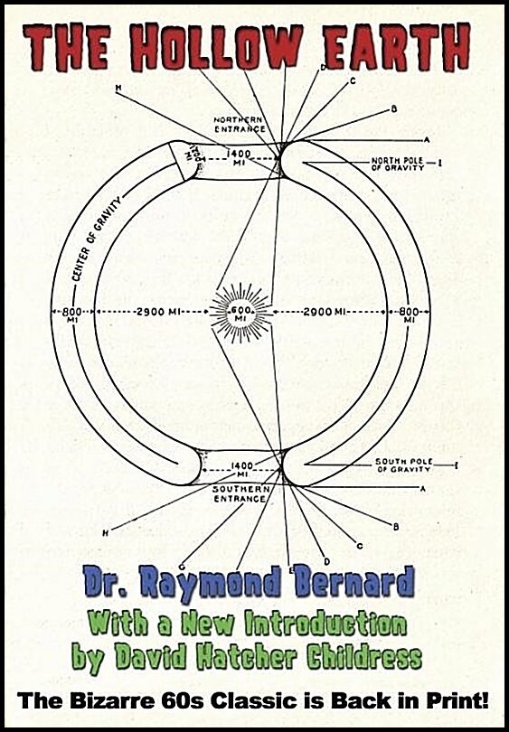 Bernard, Raymond | Hollow Earth : The Bizarre 60s Classic