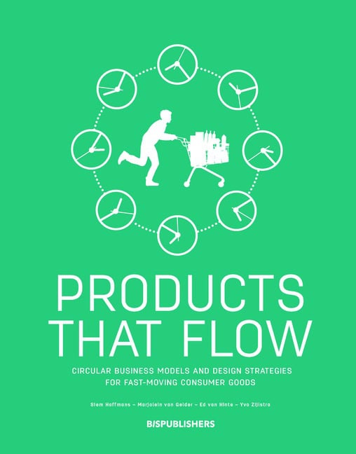 Siem Haffmans | Products That Flow