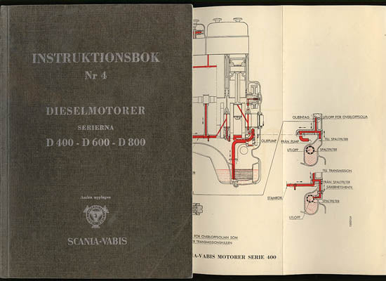 Instruktionsbok : Nr 4 för Dieselmotorer. Serierna D 400 - D 600 - D 800 [Scania-Vabis]