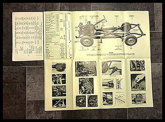 Standard 'Vanguard' Saloon 1950 : Instruction Book [Vanguard]