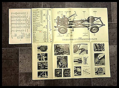Standard 'Vanguard' Saloon 1950 : Instruction Book [Vanguard]