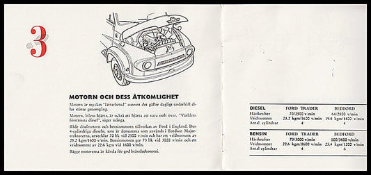 Thames Trader : normal control truck [Ford]