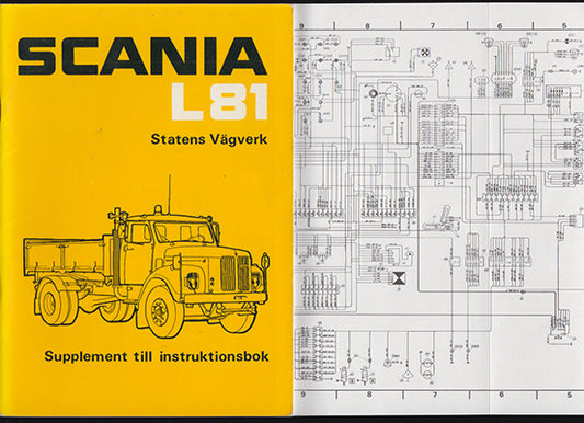 Supplement till instruktionsbok : Scania L81S 46 Statens Vägverk [Scania-Vabis]