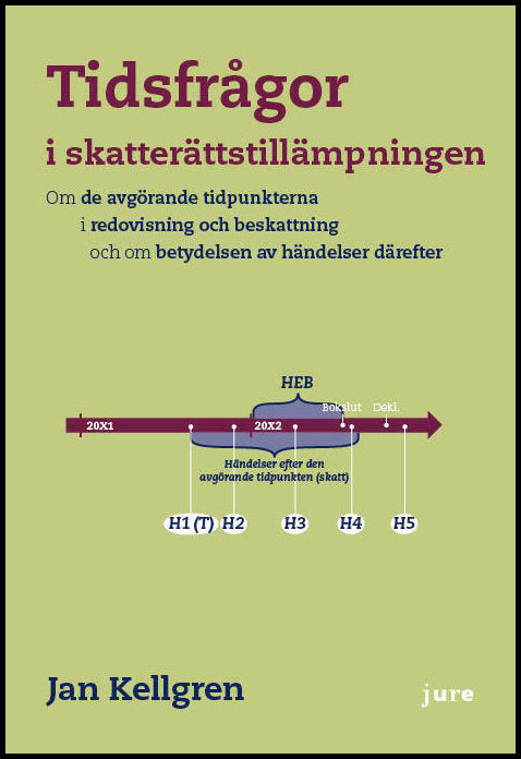 Kellgren, Jan | Tidsfrågor i skatterättstillämpningen – Om de avgörande tidpunkterna i redovisning och beskattning och o...