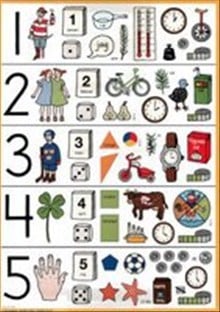 Shamir, Marianne | Wallin Larsson, Pauline | Matematikaffisch i två delar