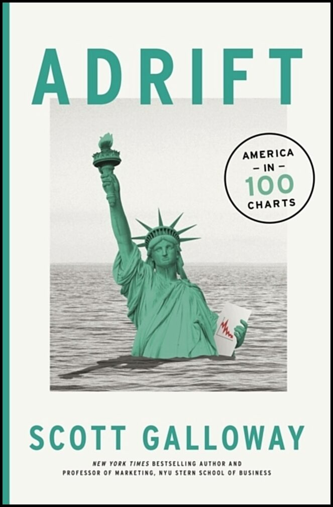 Galloway, Scott | Adrift : 100 Charts that Reveal Why America is on the Brink of Change