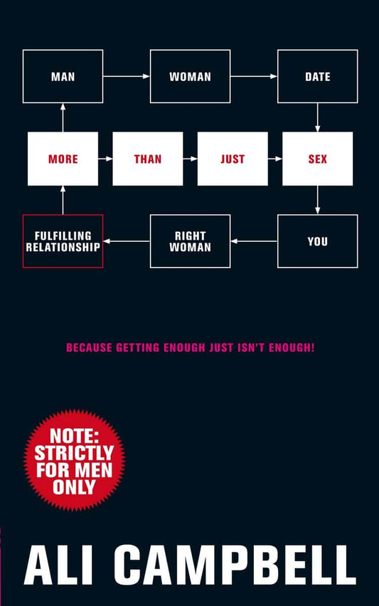 Campbell, Ali | More Than Just Sex