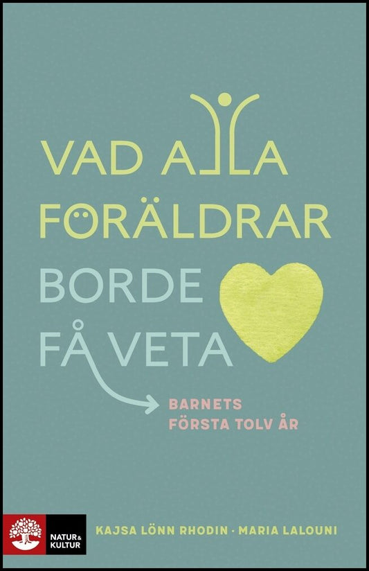 Lönn Rhodin, Kajsa| Lalouni, Maria | Vad alla föräldrar borde få veta