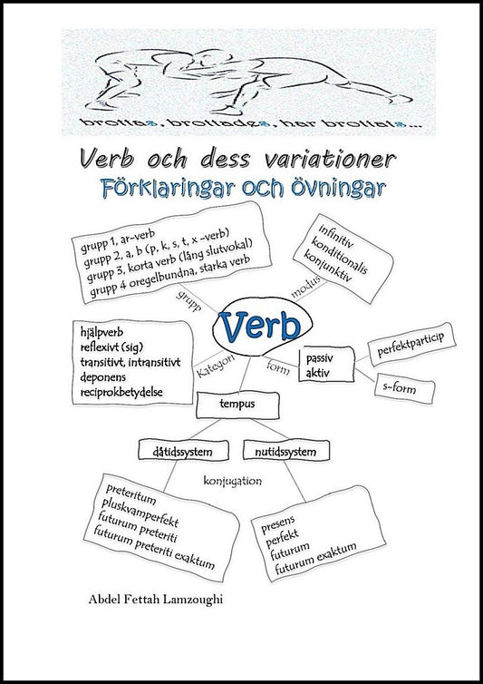 Lamzoughi, Abdel Fettah | Verb och dess variationer : Förklaringar och övningar