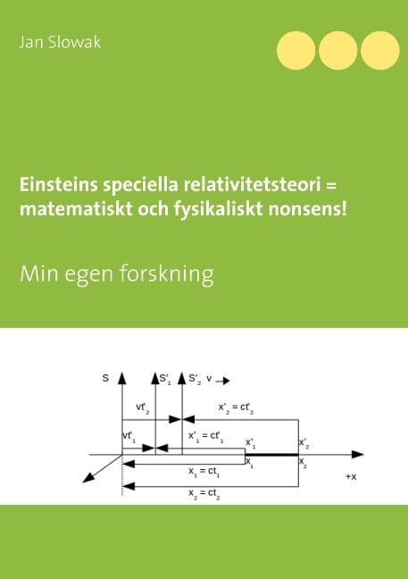 Slowak, Jan | Einsteins speciella relativitetsteori | matematiskt och fysikaliskt nonsens