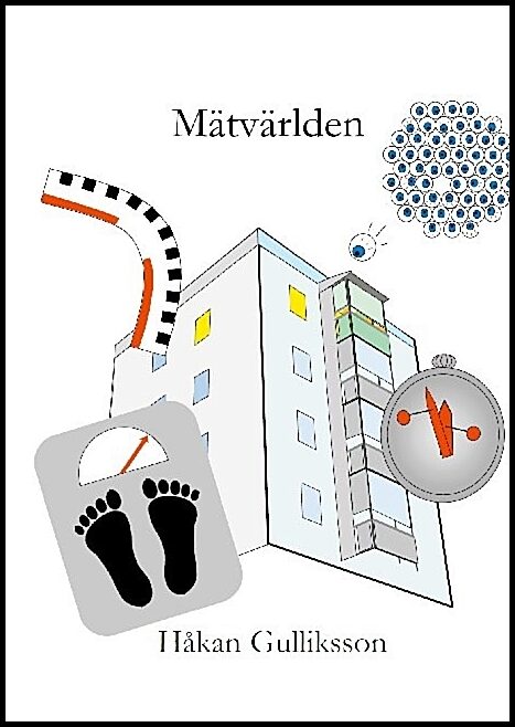 Gulliksson, Håkan | Mätvärlden