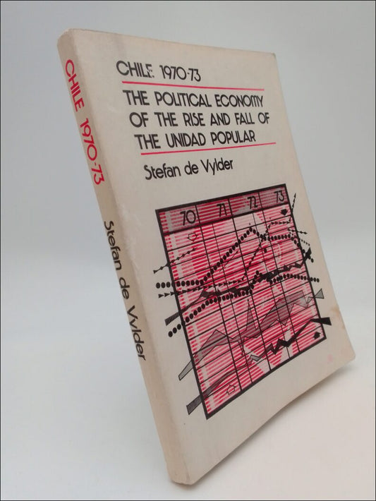 Vylder de, Stefan | Chile 1970-1973 : The political economy of the rise and fall ot the unidad popular