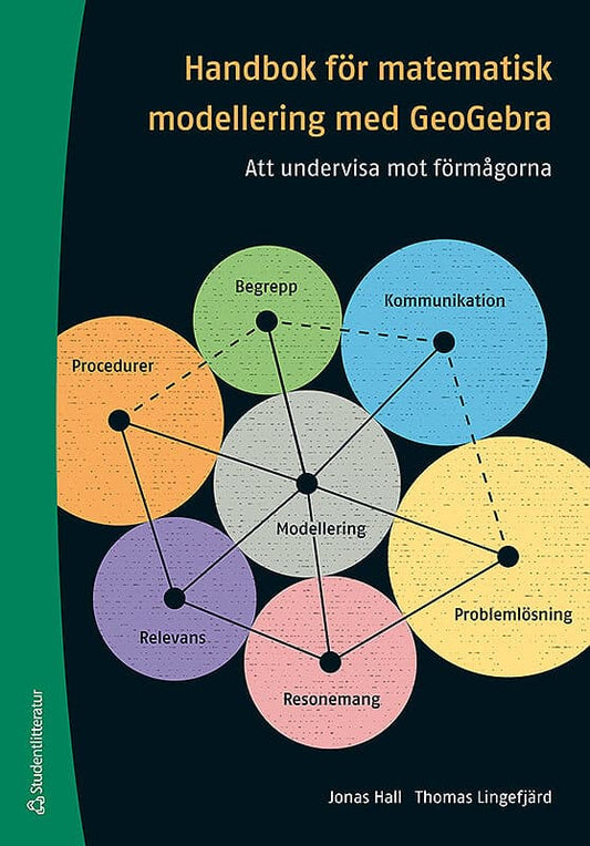 Hall, Jonas | Lingefjärd, Thomas | Handbok för matematisk modellering med GeoGebra : Att undervisa mot förmågorna