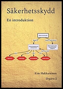 Hakkarainen, Kim | Säkerhetsskydd : En introduktion