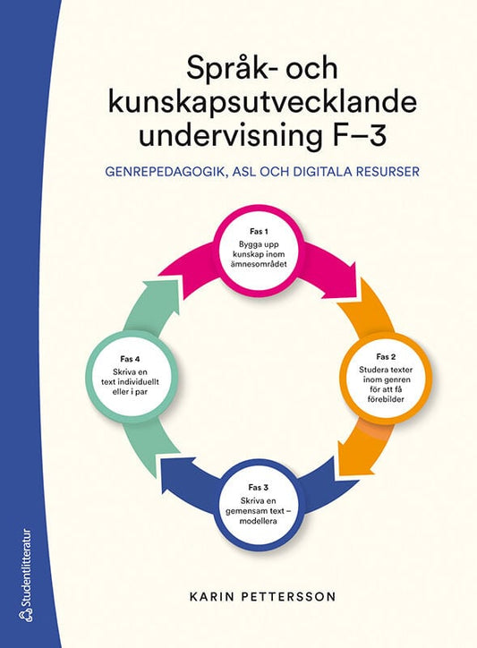 Pettersson, Karin | Språk- och kunskapsutvecklande undervisning F-3 : Och kunskapsutvecklande undervisning F-3 - Genrepe...