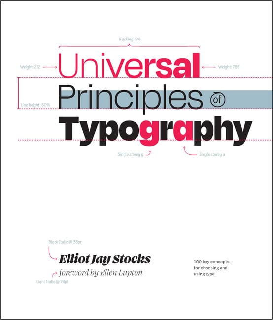 Elliot Jay Stocks | Universal Principles of Typography