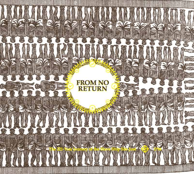 Jaco Jaques Boshoff | From No Return