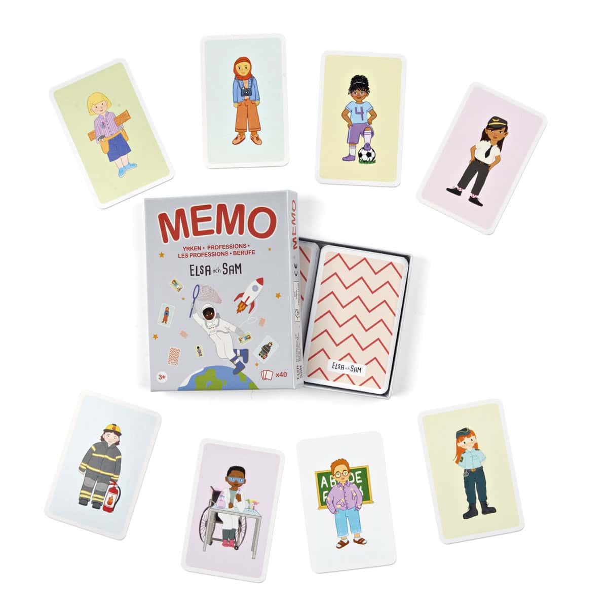 Memo Yrken : Resestorlek