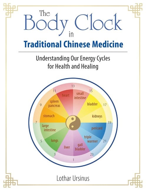 Lothar Ursinus | Body Clock In Traditional Chinese Medicine