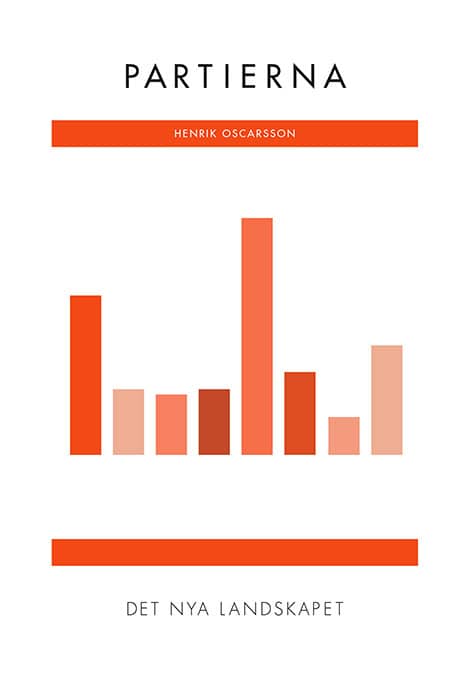 Oscarsson, Henrik | Partierna : Det nya landskapet (RJ:s årsbox 2019. Det nya Sverige)