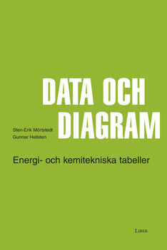 Mörtstedt, Sten-Erik | Hellsten, Gunnar | Data och diagram : Energi- och kemitekniska tabeller