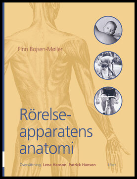 Bojsen-Møller, Finn | Rörelseapparatens anatomi