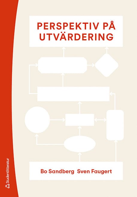 Sandberg, Bo | Faugert, Sven | Perspektiv på utvärdering