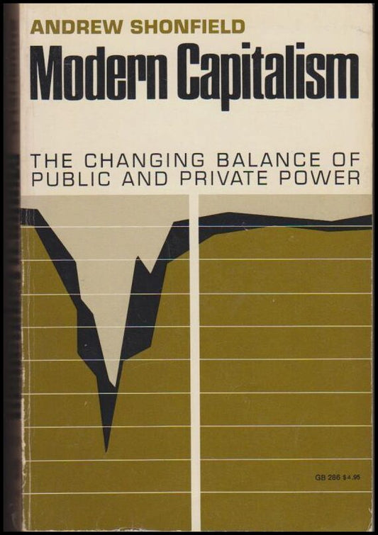 Shonfield, Andrew | Modern Capitalism : The Changing Balance of Public and Private Power