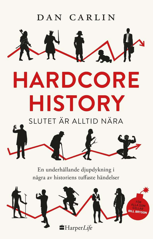 Carlin, Dan | Hardcore History : Slutet är alltid nära