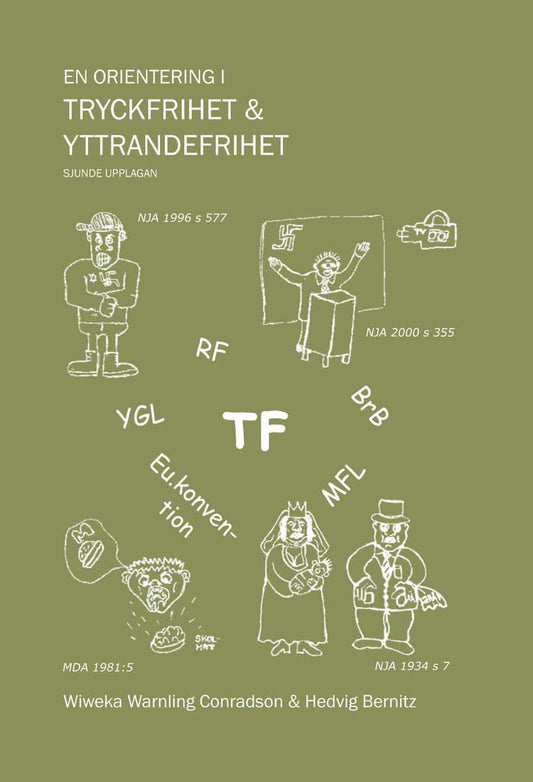 En orientering i tryckfrihet & yttrandefrihet