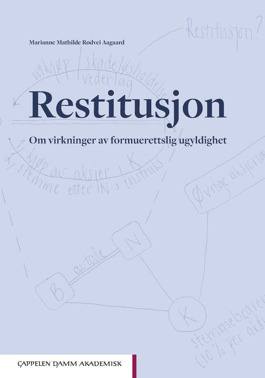 Aagaard, Marianne Mathilde Rødvei | Restitusjon : Om virkninger av formuesrettslig ugyldighet